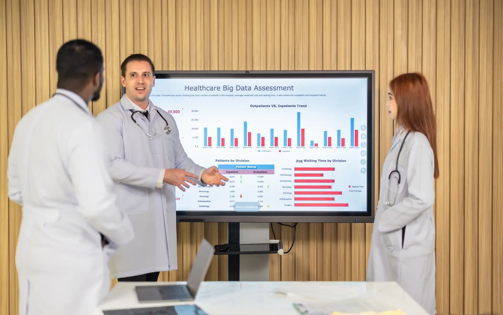 Data Visualization and Reporting Tools in Clinical Research